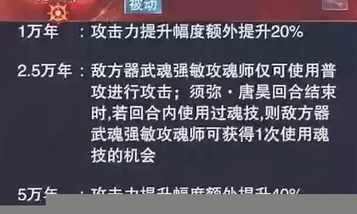 唐昊阵容搭配最新2023插图