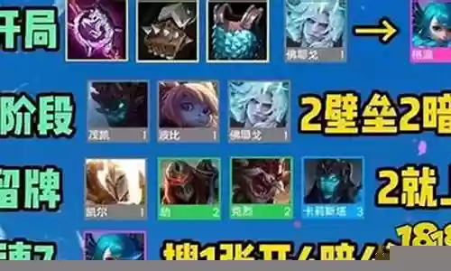 暗影族裔系列搭配阵容最新插图