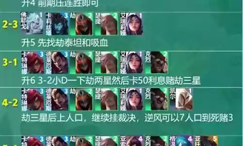 潜行演员阵容搭配