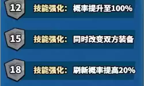 各种阵容搭配各种辅助