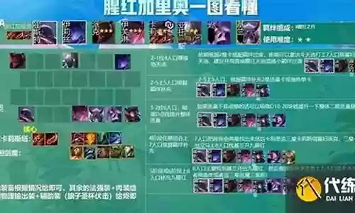 腥红搭配什么阵容