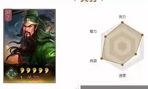 开荒阵容关羽怎么搭配插图