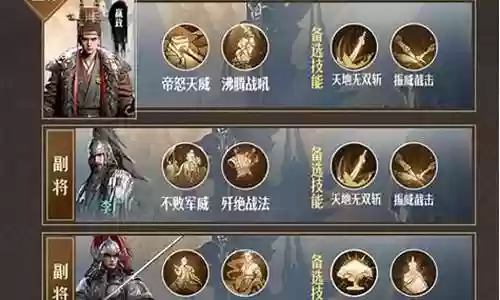 嬴政必胜阵容搭配推荐最强插图