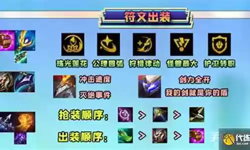怪兽武器阵容怎么搭配最好插图