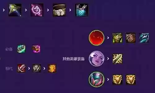 幻境船长阵容搭配图