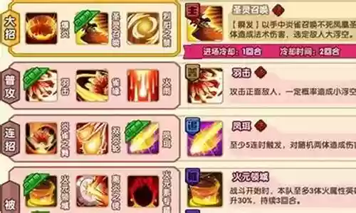 30级火舞阵容搭配插图