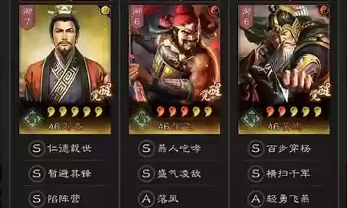 黄忠初期阵容搭配最新