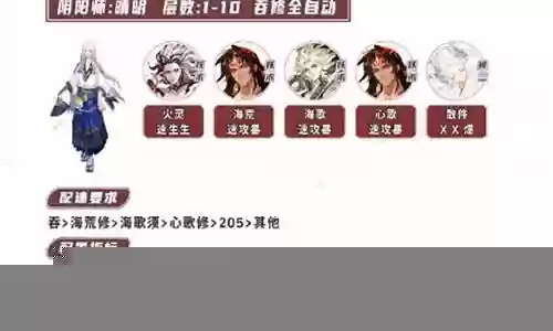 荒川怎么搭配阵容