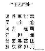 防御阵容军棋(军棋游戏)插图4 防御阵容军棋(军棋游戏)插图4