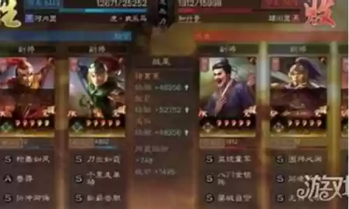 马超张苞关兴阵容搭配插图
