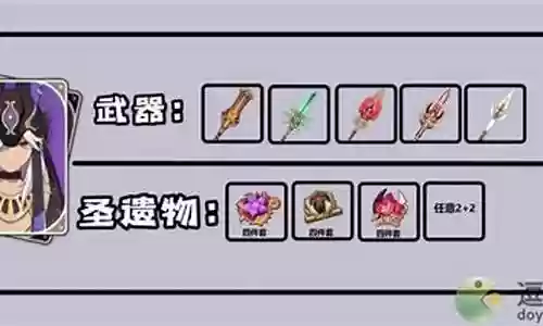 赛诺感电阵容搭配