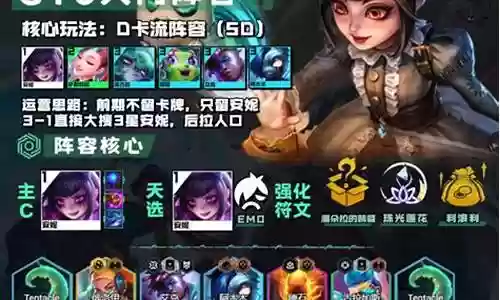 老英雄安妮阵容搭配图片插图