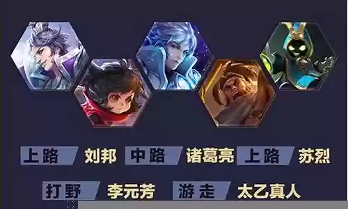 王者顶级阵容搭配图插图