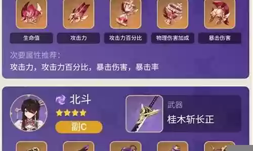 雷泽阵容4星搭配插图