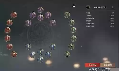 天赋印记推荐阵容搭配图插图
