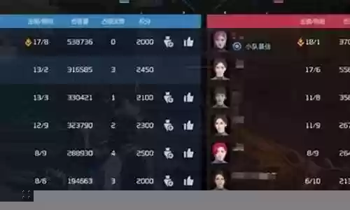 重启人生阵容搭配攻略