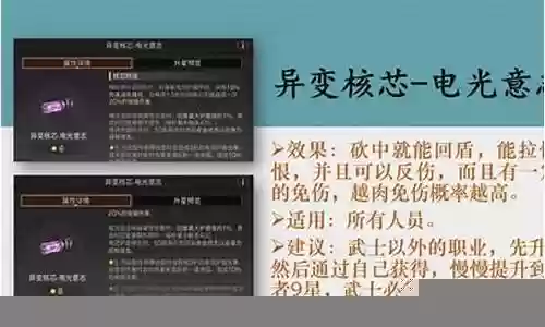 异变核心如何搭配阵容