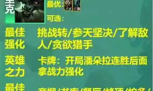 挑战雷神阵容搭配