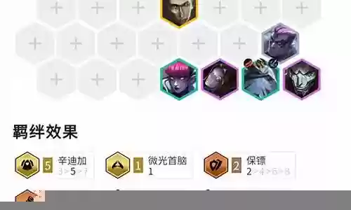 云顶寒冰执事狙阵容搭配插图