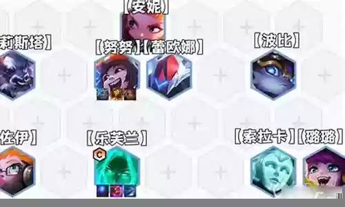 分身妖姬阵容搭配图