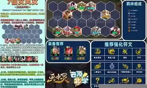 七小仙女阵容搭配