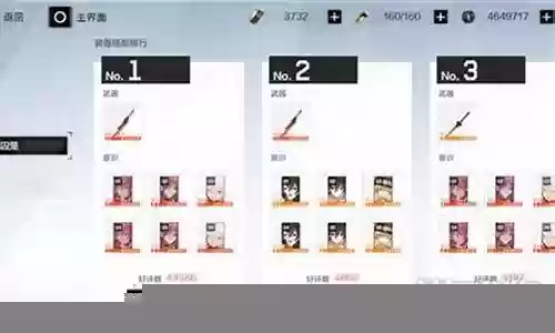 深渊之红阵容搭配