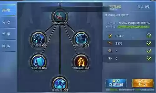 王朝联防阵容搭配图片