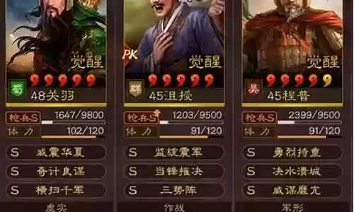 沮授阵容搭配黄忠插图