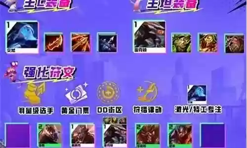 最强艾希阵容搭配