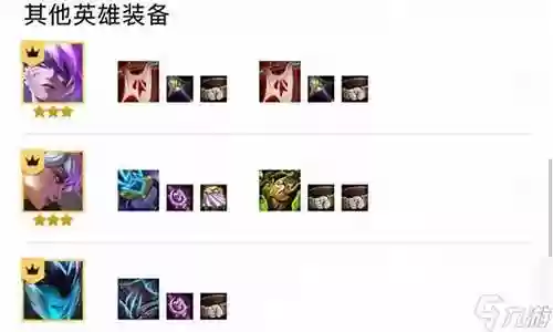 器械大师阵容搭配技巧大全插图