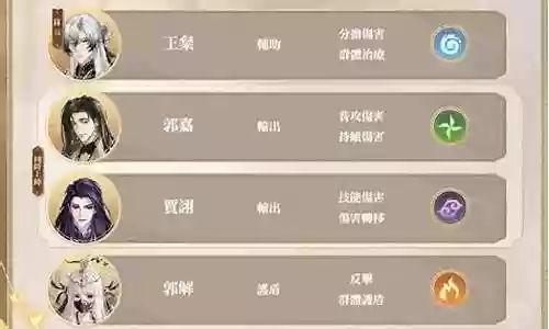 代打常用阵容搭配软件下载插图