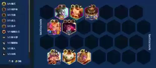 新版阵容推荐(云顶之弈s10最强阵容搭配)