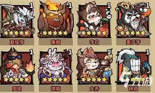 王者小狗最强阵容搭配