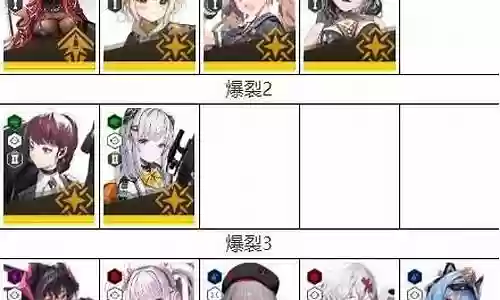 女神终结最强搭配阵容