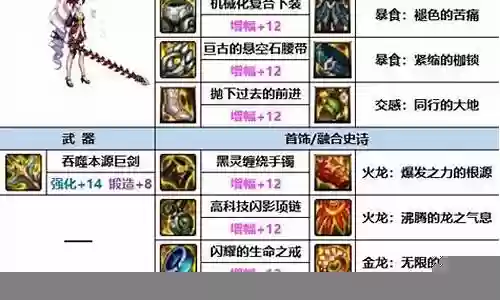 剑魔最强阵容装备搭配