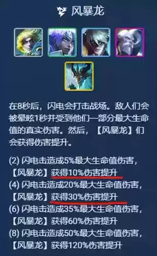 5龙神阵容(神龙战争最强阵容推荐)插图11 5龙神阵容(神龙战争最强阵容推荐)插图11