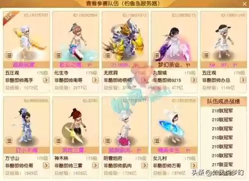 大唐梦幻阵容(梦幻大唐带什么套装最实用)插图6