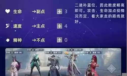 鬼魅阵容最佳搭配