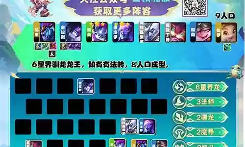 龙王小炮阵容搭配图表插图