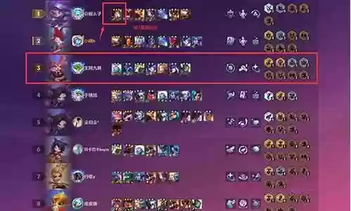 玉龙阵容搭配图表