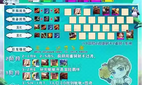 小舞防守阵容搭配图插图
