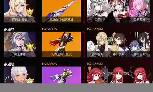 平民深渊阵容搭配推荐