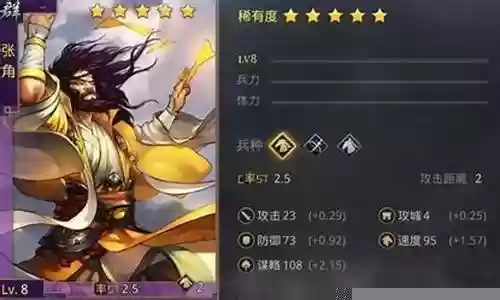 率土之滨张角阵容搭配最强