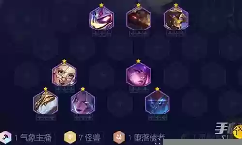 怪兽阵容怎么搭配最好用插图