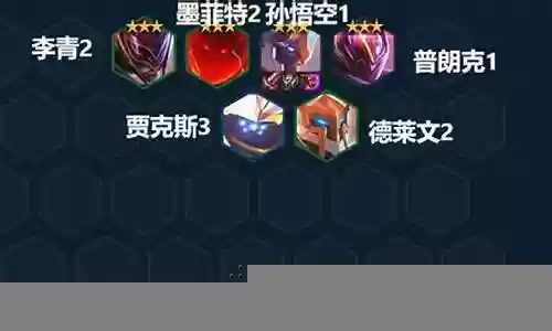 猴子强化阵容怎么搭配