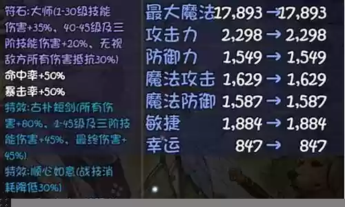 合理的阵容搭配