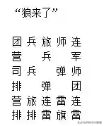 防御阵容军棋(军棋游戏)插图8 防御阵容军棋(军棋游戏)插图8