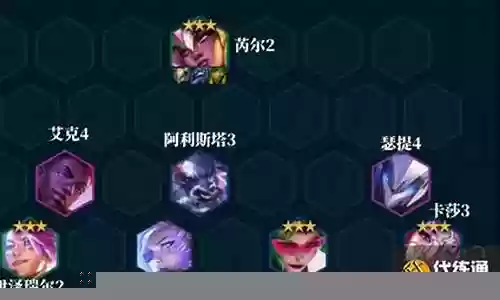 卡莎最强阵容搭配图插图
