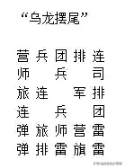 防御阵容军棋(军棋游戏)插图6 防御阵容军棋(军棋游戏)插图6