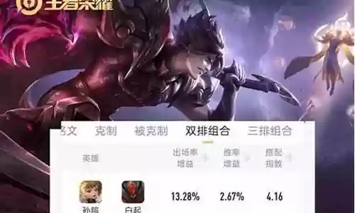 娱乐双排阵容搭配最新插图